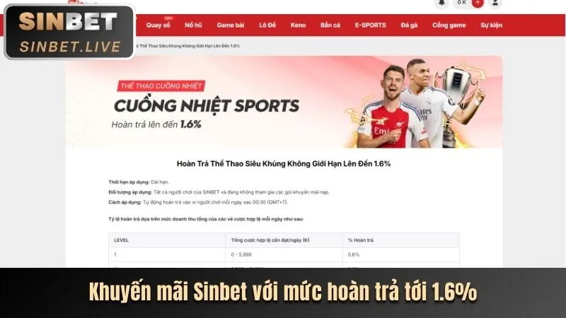 Cầu thủ bóng rổ đang úp rổ mạnh mẽ trên sân, đại diện cho cá cược bóng rổ tại vin68 chính thức